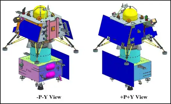 Chandrayaan-3 integrated components