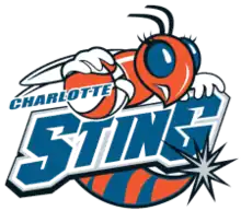 Charlotte Sting logo