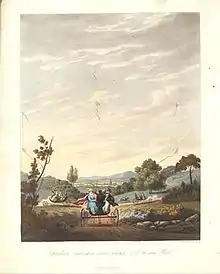 Painting of kite tugging wheeled vehicle.