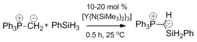 Yttrium catalysed dehydrocoupling of triphenylphosphonium methylide and phenylsilane