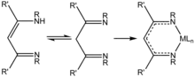 Tautomers and complexation of Nacnac