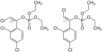 Skeletal formulas of (E)-chlorfenvinphos (left) and (Z)-chlorfenvinphos (right)