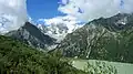 Wooded slopes of Chola Mountains, Sichuan province.