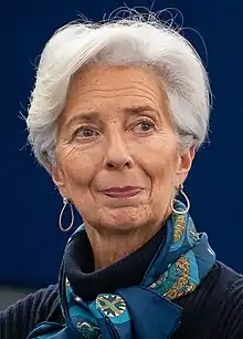 International Monetary Fund (IMF)Christine Lagarde, director