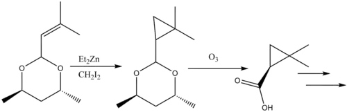 Simmons-Smith cyclopropanation in cilastatin synthesis