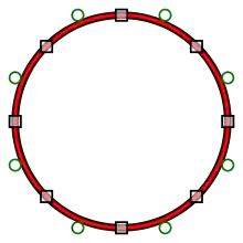 TrueType outlines use quadratic Bézier curves.