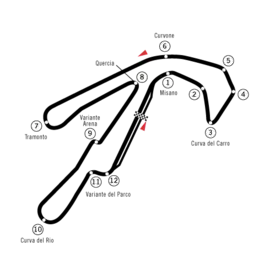 Grand Prix Circuit (1993–2006)