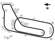 Original circuit (1922–1933)