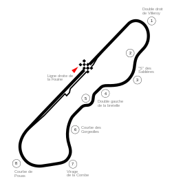 Dijon-Prenois Circuit