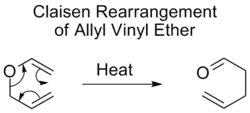 The Claisen rearrangement