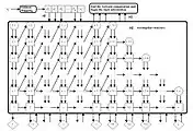 Parallel pipeline structure of CMAC neural network. This learning algorithm can converge in one step.