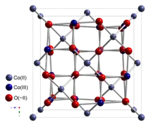 Ball-and-stick model of the unit cell of Co3O4