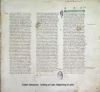 Codex Vaticanus (300–325), The end of Gospel of Luke and the beginning of Gospel of John