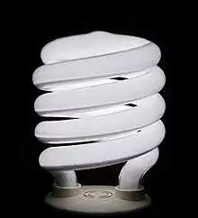 A helical integrated CFL, one of the most popular designs in North America since 1995, when a Chinese firm marketed the first successful design