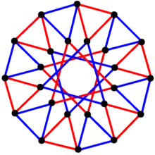 3{6}2,  or , with 24 vertices in black, and 16 3-edges colored in 2 sets of 3-edges in red and blue