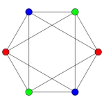 Real {3,4},  or , with 6 vertices, 12 edges, and 8 faces