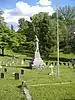 Confederate Monument in Frankfort