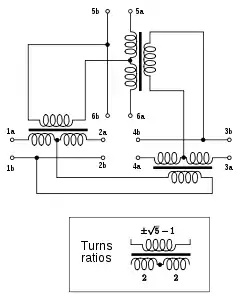 Belevitch's implementation of the 6-port ideal conference network