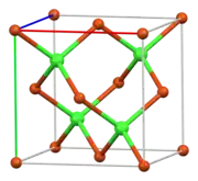 Unit cell of nantokite