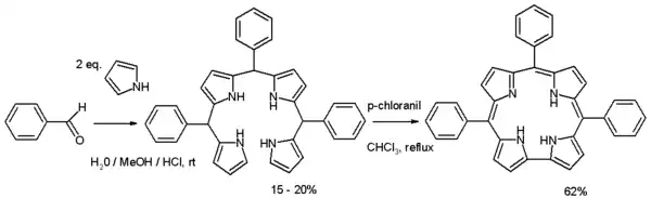 Corrole synthesis