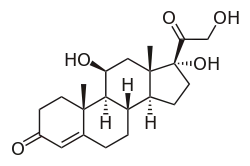 Cortisol