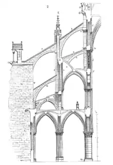 The flying buttresses of Notre Dame as they appeared in about 1220–30 (drawn by Eugène Viollet-le-Duc)