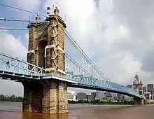 Covington and Cincinnati Suspension Bridge