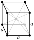 Body-centered cubic crystal structure for vanadium