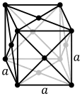 Face-centered cubic crystal structure for actinium