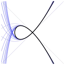 Truncated Puiseux expansions for the cubic curve y^2 = x^3 + x^2