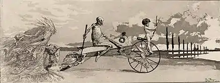 Cupid, Death, and the Beyond, from the series Intermezzi, Opus IV, no. 12 (1881), etching and aquatint, 15.7 × 40.7 cm, Philadelphia Museum of Art