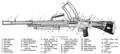 A cutaway drawing of the Bren gun. It fires from an open breech and is shown cocked, ready to fire.  The Breechblock (24) is carried by the slide (18). The rear of the breechblock tilts up into a recess to lock it closed.