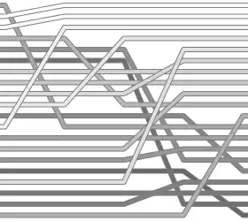 Example of cycle sort sorting a list of random numbers.