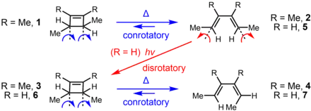 Some thermal and photochemical interconversions of substituted cyclobutenes and butadienes showing conrotatory (blue) and disrotatory (red) behavior.