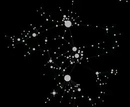 Yeast network data visualized by Cytoscape