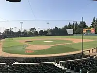 Dedeaux Field playing field