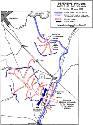  Map depicting Allied breakthroughs of the German line. The German armour is held back and committed to seal the breakthrough.