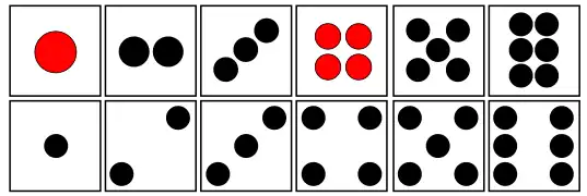 Typical facets showing the more compact pip arrangement of an Asian-style die (top) vs. a Western-style die (bottom)