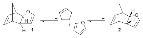 Thermodynamic versus kinetic reaction control in reaction of cyclopanetdiene and furan