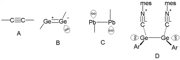 Lone pair trends in group 14 triple bonds