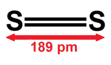 Ball and stick model of disulfur molecule