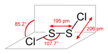 Wireframe model of disulfur dichloride