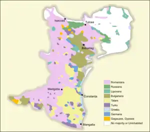 the nationalities in Northern Dobruja at the beginning of the 20th century.