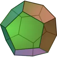 Dodecahedron(Regular convex polyhedron)