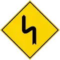 Double curve, left and right