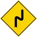 Double curve, right and left