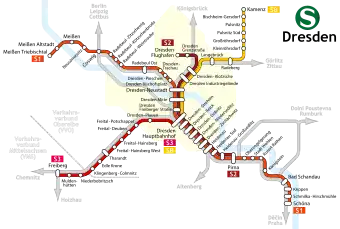 System map