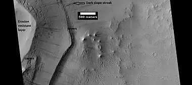 Layers under cap rock of a pedestal crater, as seen by HiRISE under HiWish program.  Pedestal crater is within the much larger Tikhonravov Crater.