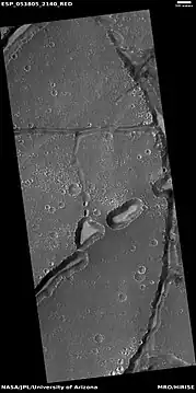 Troughs (fossae), as seen by HiRISE under HiWish program