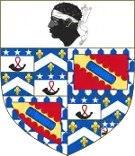 Arms of the Earl of Minto